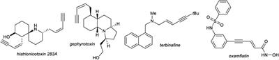 Late 3d Metal-Catalyzed (Cross-) Dimerization of Terminal and Internal Alkynes